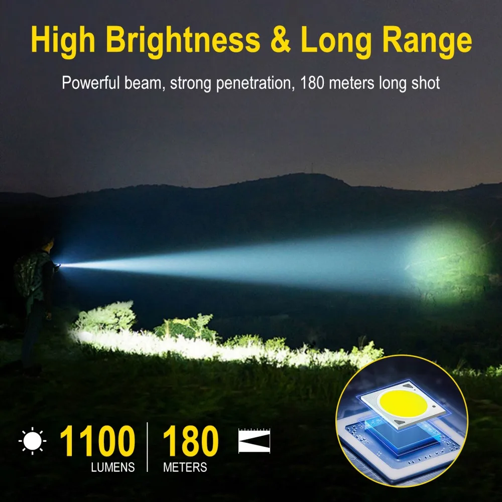 Boruit u7 uv led edc lanterna  - Outdoor Adventure Camp avaliação e preço