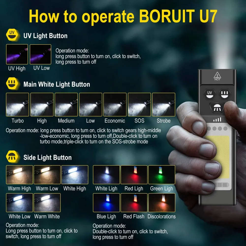 Boruit u7 uv led edc lanterna  - Outdoor Adventure Camp avaliação e preço
