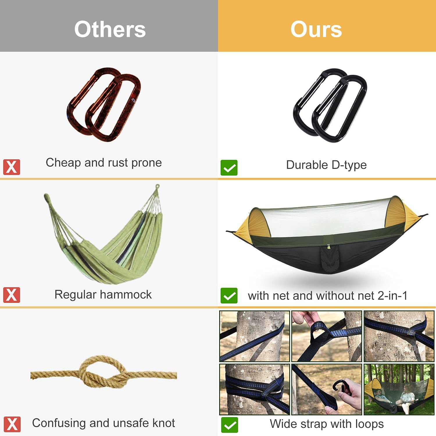 Toldo de acampamento personali - Hammock Rain Tarp avaliação e preço