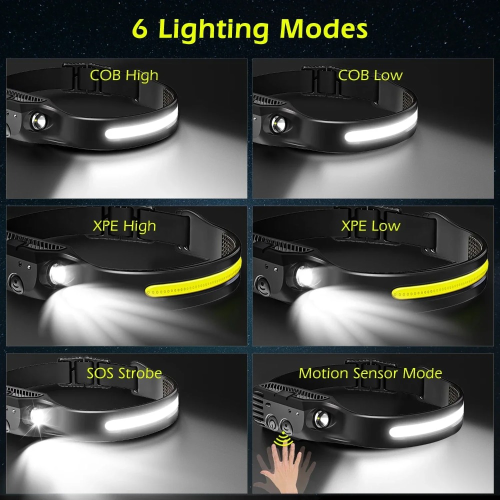 Cob led farol de indução usb r - Outdoor Adventure Camp avaliação e preço