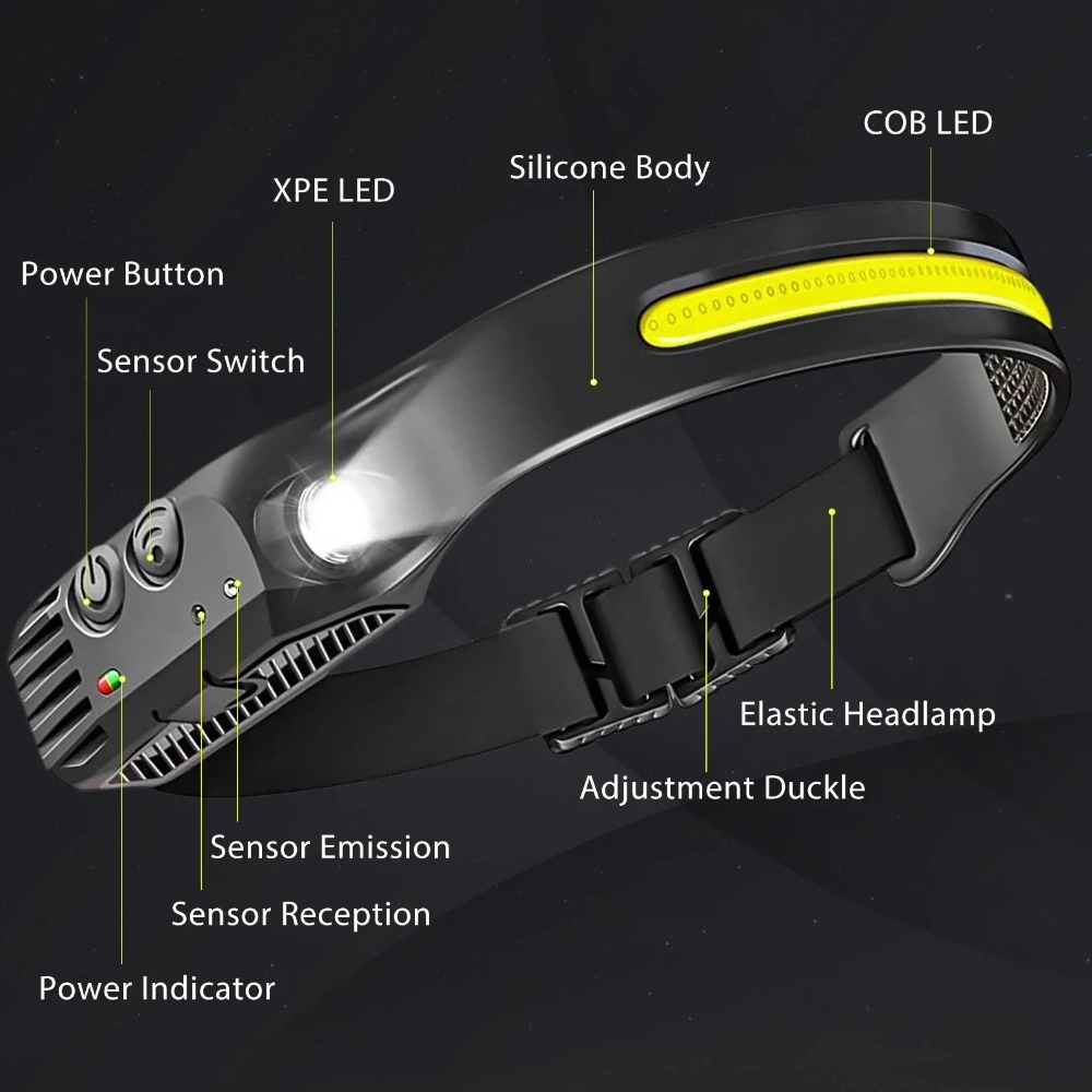 Cob led farol de indução usb r - Outdoor Adventure Camp avaliação e preço