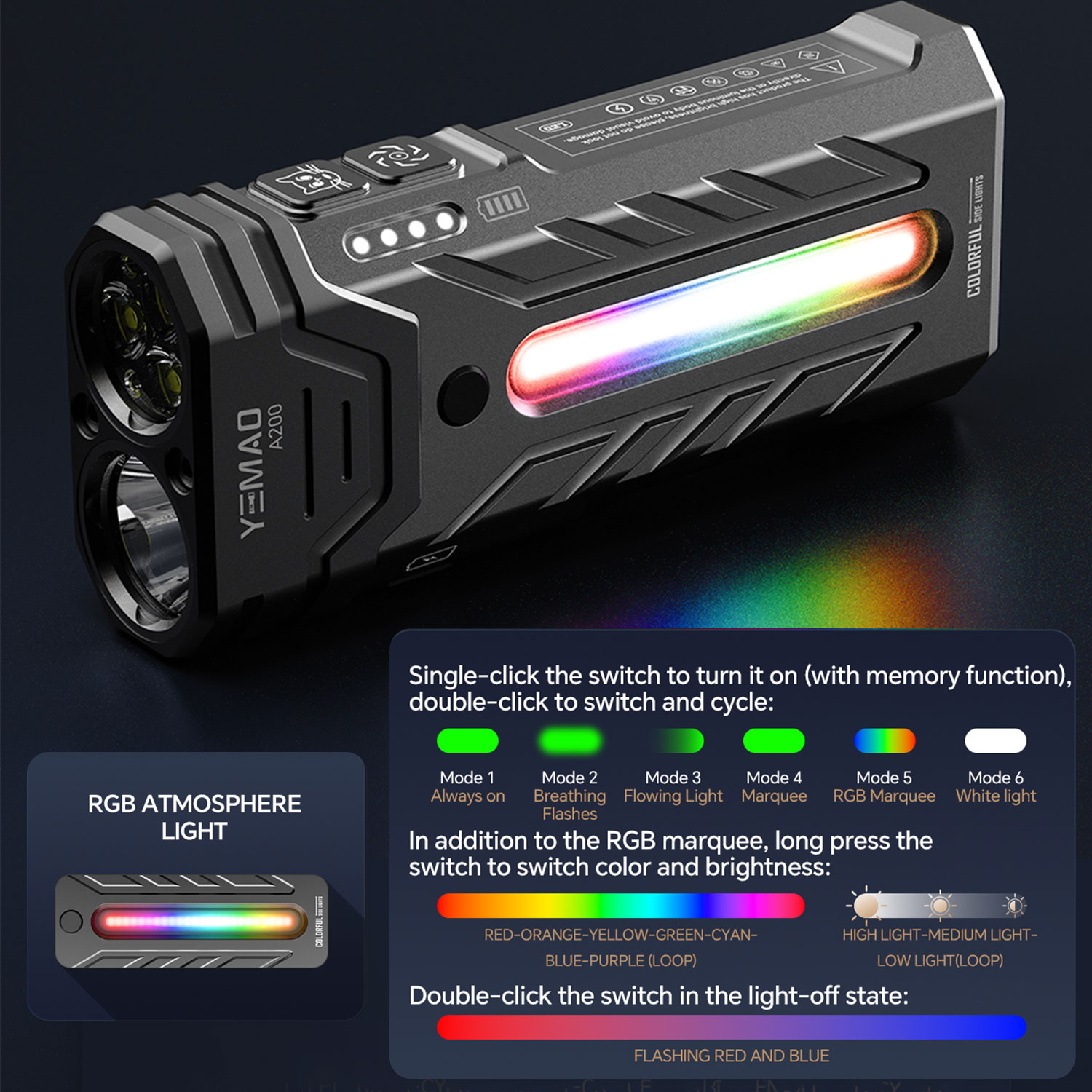 Lanterna LED RGB portátil mult - Outdoor Adventure Camp avaliação e preço
